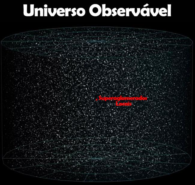 universo-xxxxxxxxx