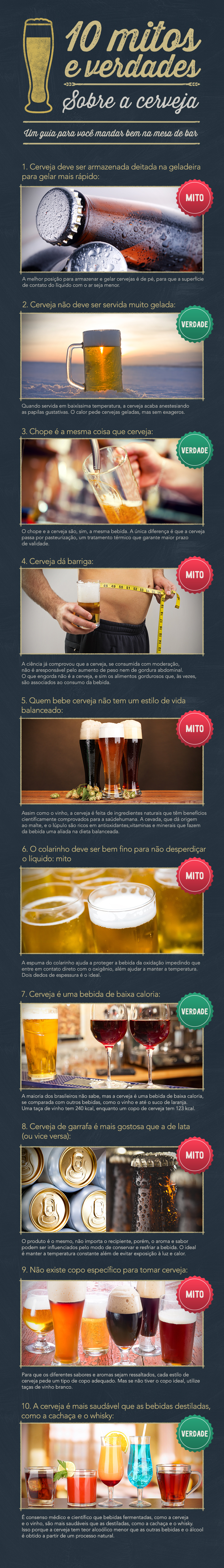10-mitos-da-cerveja